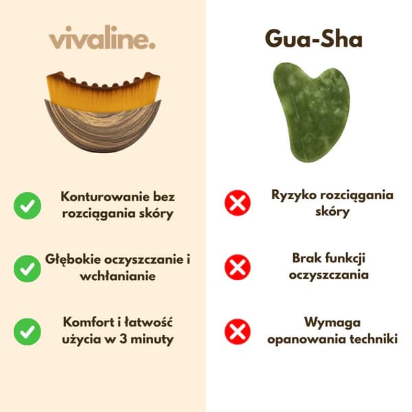 Veloria - Szczotka 2w1 do Konturowania Twarzy